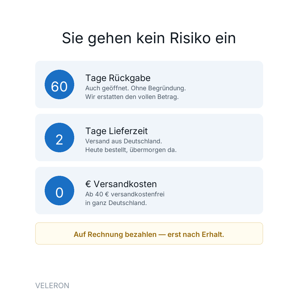 60 Tage Rückgabe — doppelt so lange wie üblich
